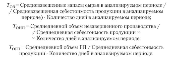 Анализ и оценка деловой активности показателей оборачиваемости предприятия