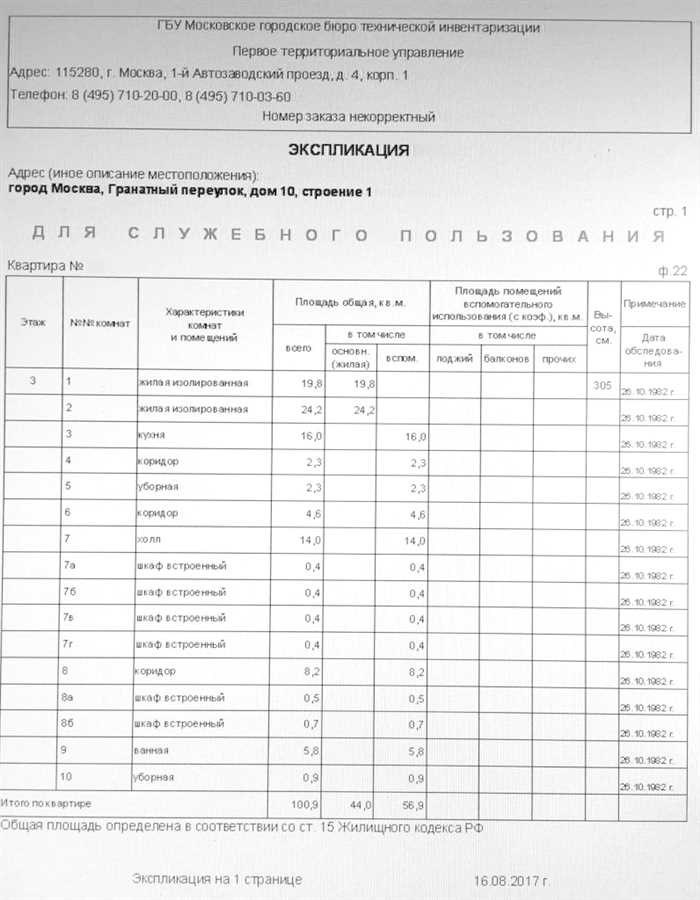 Причины срочной необходимости