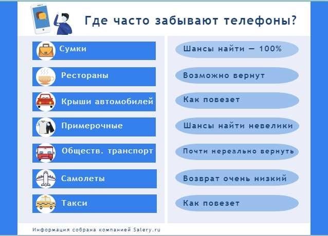 Как продлить срок службы вашего устройства: Советы экспертов