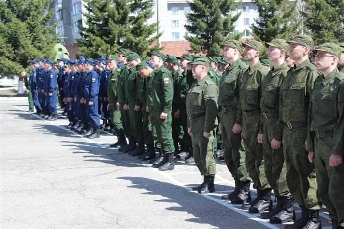 Порядок призыва в вооруженные силы