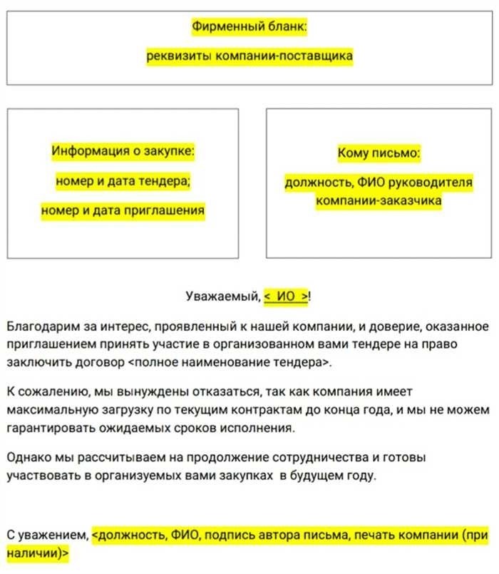 Письмо-отказ от участия в тендере