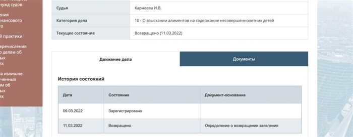 Подача на развод и алименты как выбрать между мировым и районным судом, если нет совместного имущества и споров о детях