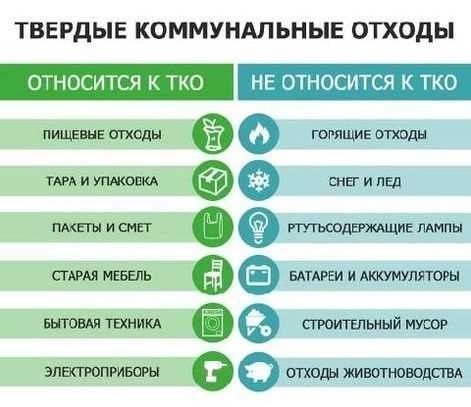 Статья 24.6. Региональный оператор по обращению с твердыми коммунальными отходами